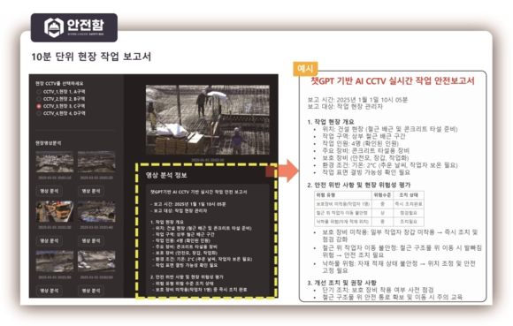 한스협, “AI안전함’ 통합안전관리 플랫폼, 노동안전 해법 주목”