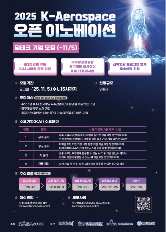 KAI, 오픈 이노베이션 통해 딥테크 기업과 기술협력 추진
