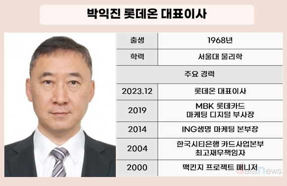 [취재] 재무통도 못 살린 롯데온, 흑자 ‘제로’…박익진 대표 거취 관심