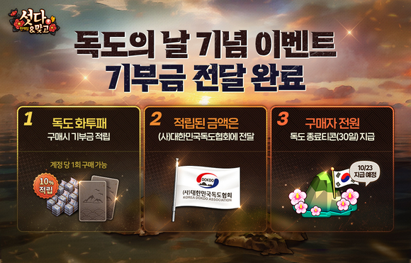 NHN ‘한게임 섯다&맞고’, 독도의 날 이벤트 수익금 대한민국독도협회에 기부