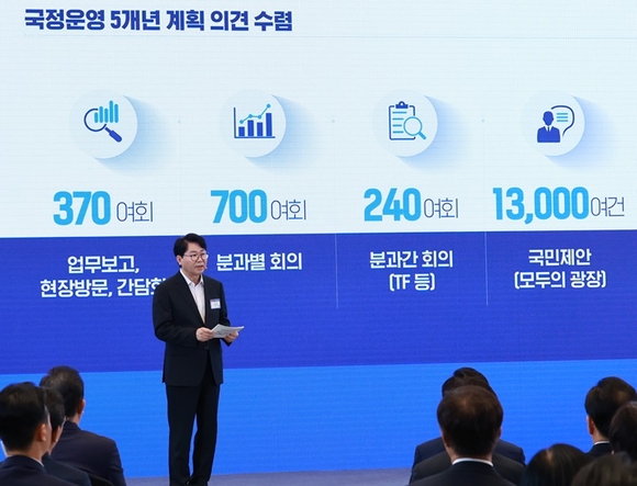 이재명 정부는 어떻게 45일만에 181만 국민 의견 국정에 담았을까?