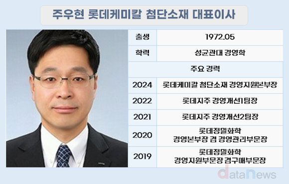 [취재] 주우현 롯데케미칼 대표, 첨단소재 실적 턴어라운드 과제 안았다