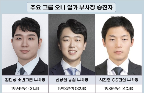 사장단 입성…경영 전면 나서는 재계 오너 3, 4세