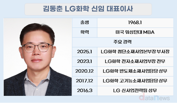[취재] 석화는 칼대고, 소재는 키운다…김동춘 LG화학의 투트랙 개편