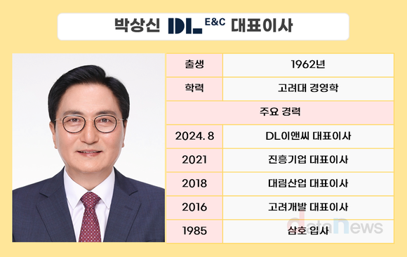 DL이앤씨 박상신, 1년 만에 부회장…이유 있는 승진