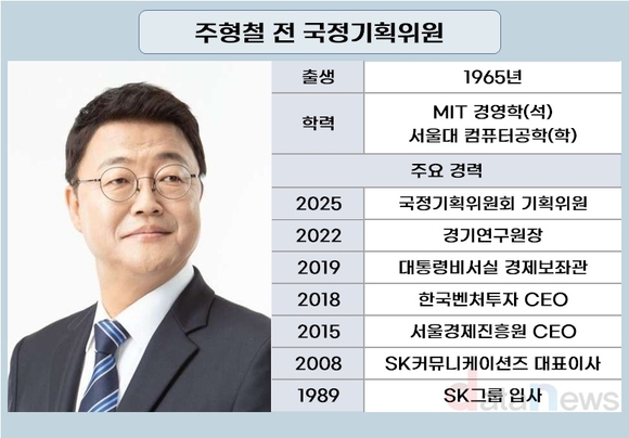 [취재] KT 향후 3년 가를 선택만 남았다