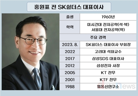 [취재] KT 향후 3년 가를 선택만 남았다