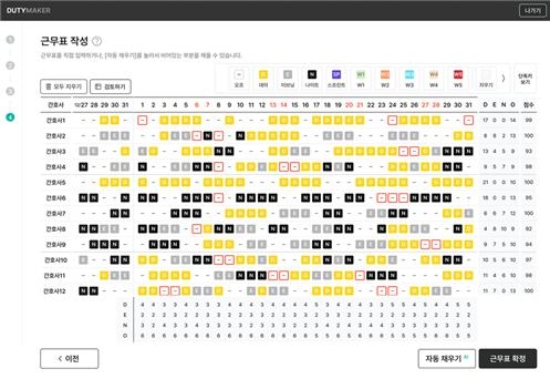 앤써, 간호사 교대근무 자동 스케줄링 서비스 ‘듀티메이커’ 개발
