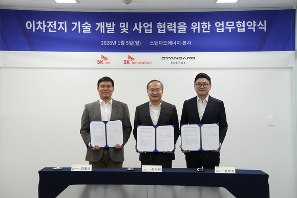 SK온∙SK이노베이션, “ESS 안전성 강화”…스탠다드에너지와 업무협약