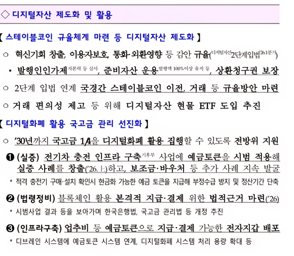[취재]원화 스테이블코인, 3월까지 법제화…20일 당정협의 예정