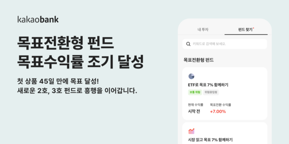 카카오뱅크, 목표전환형 펀드 상품 목표수익률 조기 달성