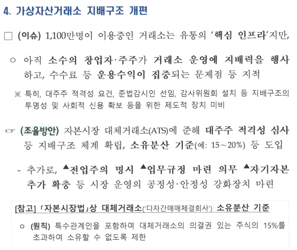 여당, 가상자산 2단계 법안 내달 발의·3월 통과 예고