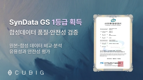 큐빅, 합성데이터 검증 솔루션 SynData v1.0 GS 1등급 인증 획득