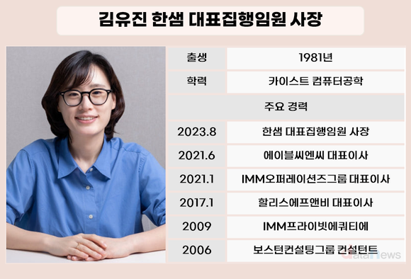 [취재] 312억 반등 뒤 다시 185억…한샘, 김유진 체제 첫 역성장