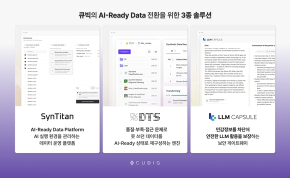 큐빅, ‘2026 AI 바우처 공급기업’ 선정... AI-Ready Data 솔루션으로 기업 AI 도입 지원
