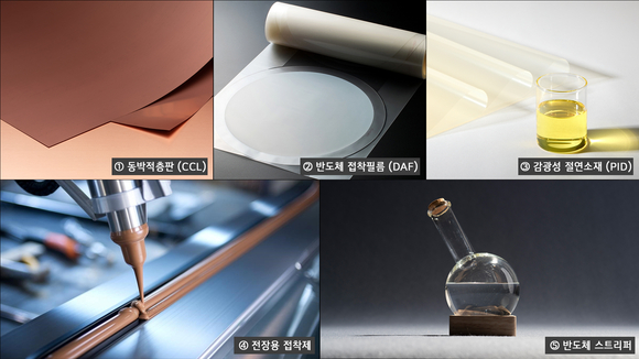 ▲반도체·전장 분야에서 활용되는 LG화학의 고부가 전자소재 제품군 / 사진=LG화학 LG화학, 전자소재 매출 2030년까지 2조 원으로 확대