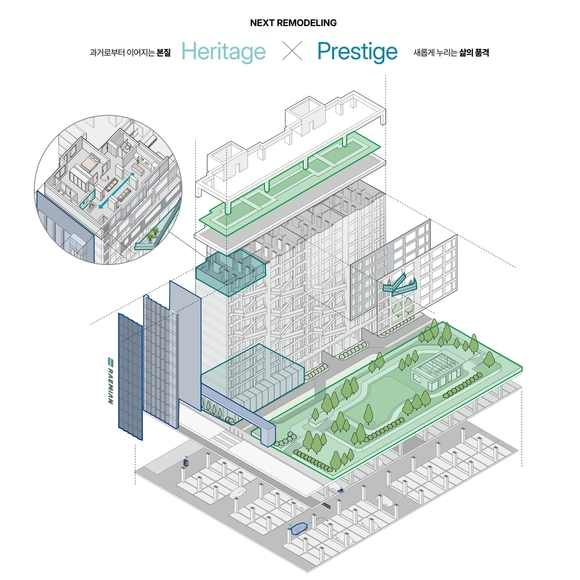 삼성물산, 반포푸르지오 리모델링 우선협상 대상자 선정