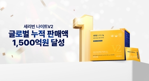 퍼플랩스 헬스케어, ‘세리번 나이트’ 해외 매출 비중 50% 기록