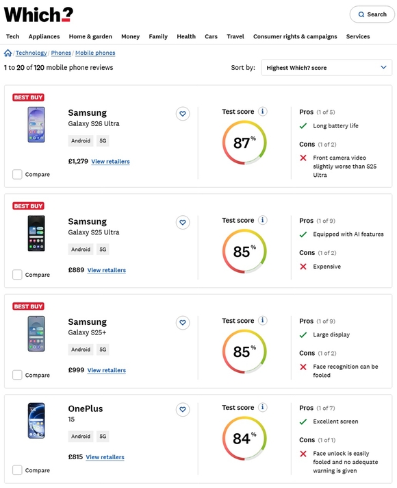 갤럭시 S26 울트라, 유럽 7개국 소비자연맹지 평가 1위