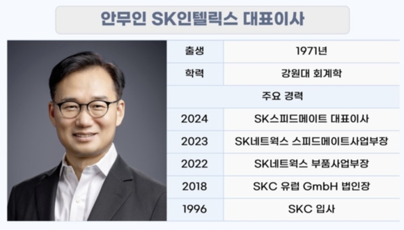 안무인 SK인텔릭스 대표 특명…수익성 반등·계정 사수