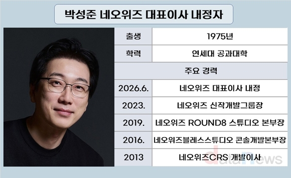 개발자가 경영 전면에…네오위즈, 박성준 대표 내정