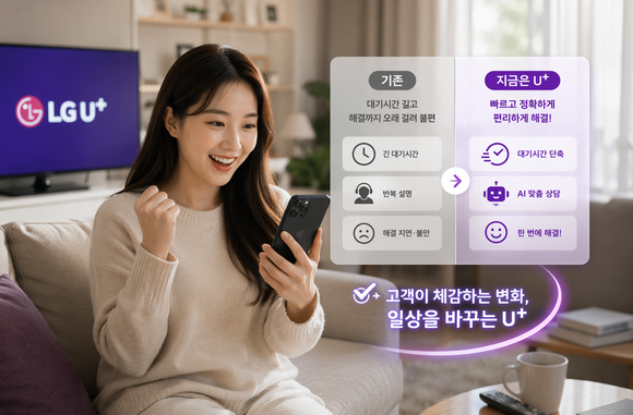 ▲LG유플러스가 ‘2025년도 전기통신사업자 이용자 보호업무 평가’에서 이동통신과 초고속인터넷 부문 모두 최고 등급인 ‘매우 우수’ 등급을 받았다. / 사진=LG유플러스 고객경험 강화한 LG유플러스, 평가 지표로 성과 입증