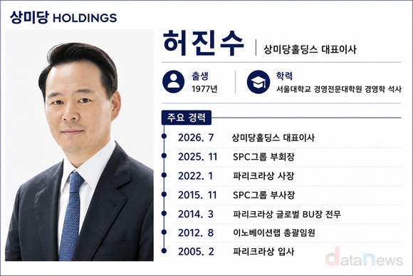 [취재] 3세 경영 막 오른 SPC…허진수 앞에 놓인 두 숙제