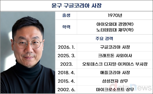[취재] “한국 AI 시장 잡아라”…글로벌 3대장, 베테랑 리더 전면 배치