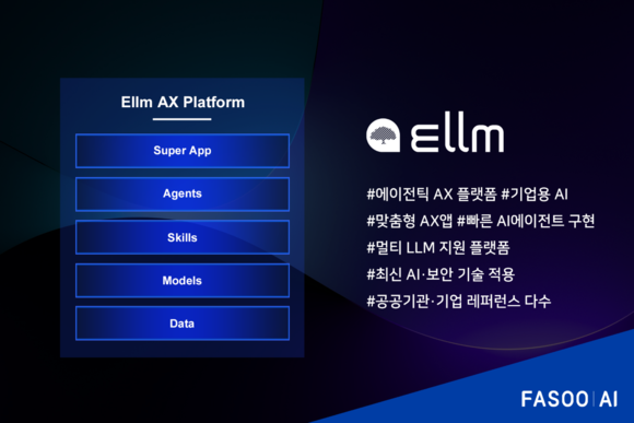 파수 AI, 리안헤어 손잡고 AI 뷰티 플랫폼 구축한다