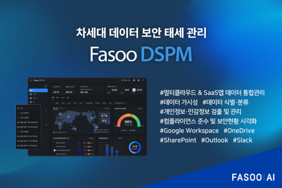 파수 AI, ‘Fasoo DSPM’ 지원 확대…원드라이브, 쉐어포인트, 아웃룩, 슬랙까지