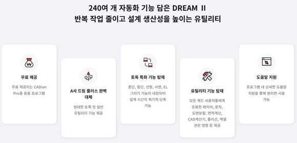 위즈코어, 캐디안 사용자에 드림Ⅱ 등 600개 유틸리티 무상 지원