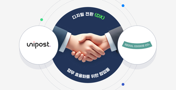 서울쿠키컴퍼니, 유니포스트 도입해 결재 지연 없앴다