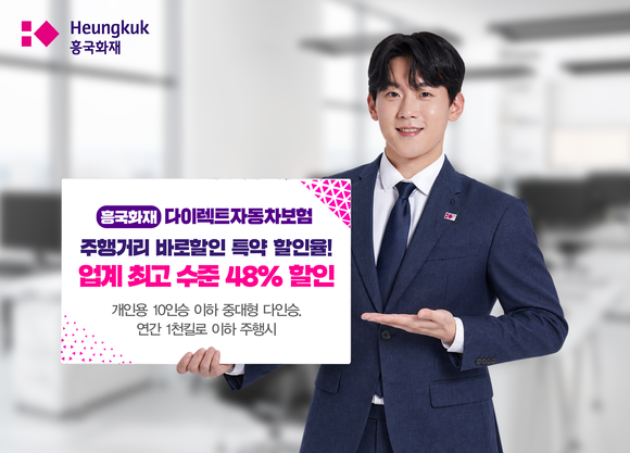 흥국화재, 자동차보험 주행거리별 할인 특약 할인율 상향 조정