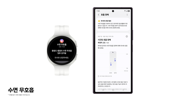 삼성전자, 수면 무호흡 기능 식약처 허가…11월부터 순차 적용
